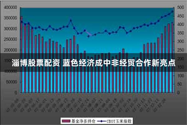 淄博股票配资 蓝色经济成中非经贸合作新亮点