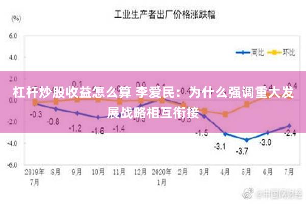 杠杆炒股收益怎么算 李爱民：为什么强调重大发展战略相互衔接