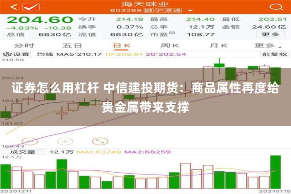 证券怎么用杠杆 中信建投期货：商品属性再度给贵金属带来支撑