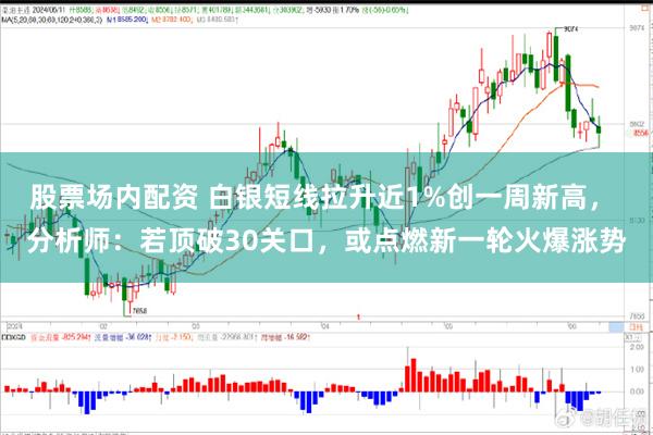 股票场内配资 白银短线拉升近1%创一周新高， 分析师：若顶破30关口，或点燃新一轮火爆涨势