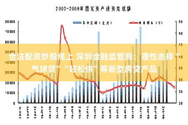 合法配资炒股线上 深圳金融监管局：理性选择“气球贷”“轻松供”等新型房贷产品