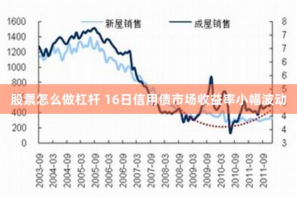 股票怎么做杠杆 16日信用债市场收益率小幅波动