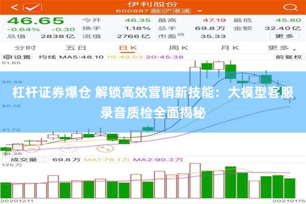 杠杆证券爆仓 解锁高效营销新技能：大模型客服录音质检全面揭秘