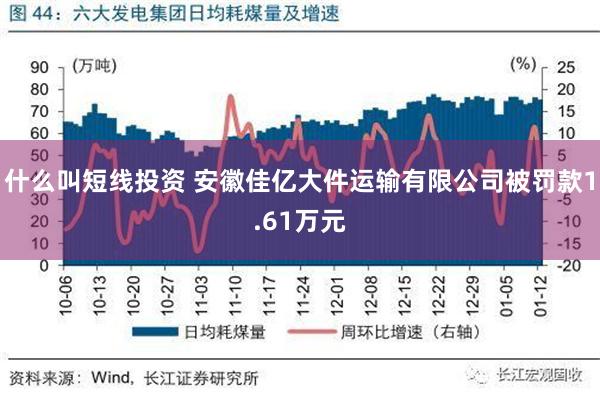 什么叫短线投资 安徽佳亿大件运输有限公司被罚款1.61万元