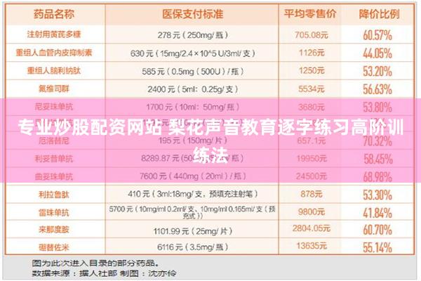 专业炒股配资网站 梨花声音教育逐字练习高阶训练法