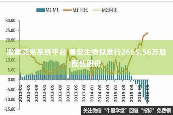 股票交易系统平台 博安生物拟发行2665.56万股配售股份