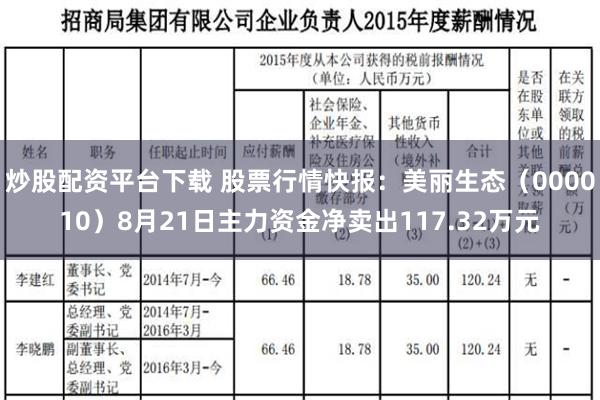 炒股配资平台下载 股票行情快报：美丽生态（000010）8月21日主力资金净卖出117.32万元