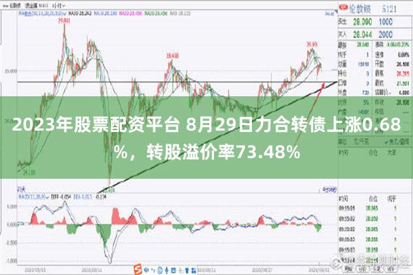 2023年股票配资平台 8月29日力合转债上涨0.68%，转股溢价率73.48%