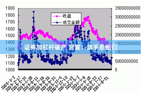 证券加杠杆破产 官宣！旗手是他们