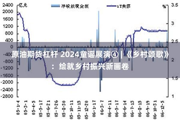 原油期货杠杆 2024童谣展演④ | 《乡村颂歌》：绘就乡村振兴新画卷