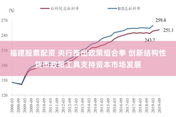 福建股票配资 央行推出政策组合拳 创新结构性货币政策工具支持资本市场发展