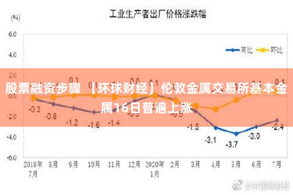 股票融资步骤 【环球财经】伦敦金属交易所基本金属16日普遍上涨