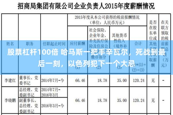 股票杠杆100倍 哈马斯一把手辛瓦尔，死战到最后一刻，以色列犯下一个大忌