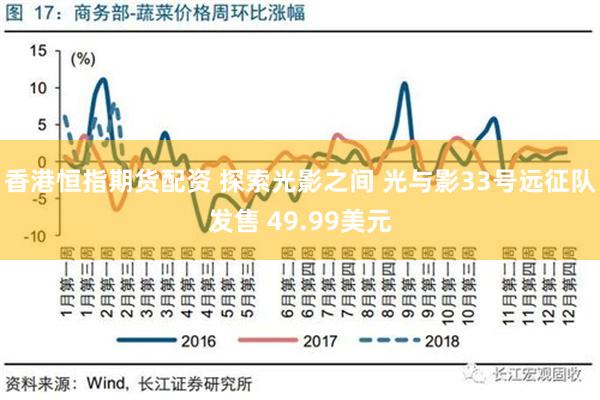 香港恒指期货配资 探索光影之间 光与影33号远征队发售 49.99美元