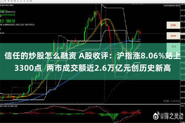 信任的炒股怎么融资 A股收评：沪指涨8.06%站上3300点  两市成交额近2.6万亿元创历史新高