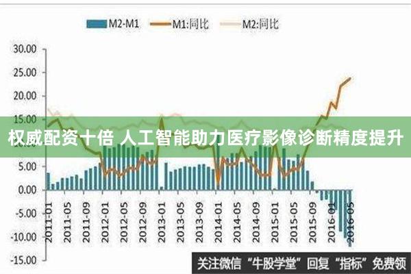 权威配资十倍 人工智能助力医疗影像诊断精度提升