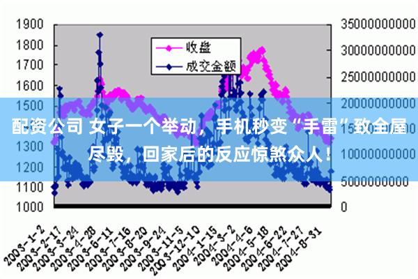 配资公司 女子一个举动，手机秒变“手雷”致全屋尽毁，回家后的反应惊煞众人！